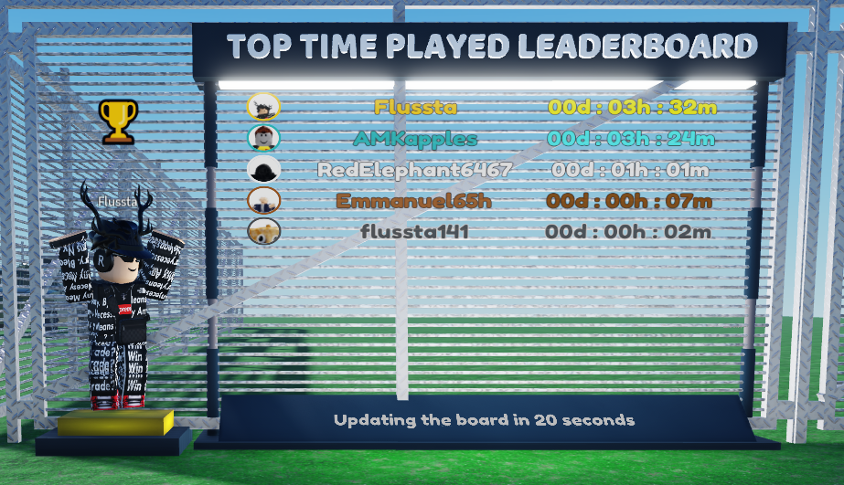 Top Time Played leaderboard
